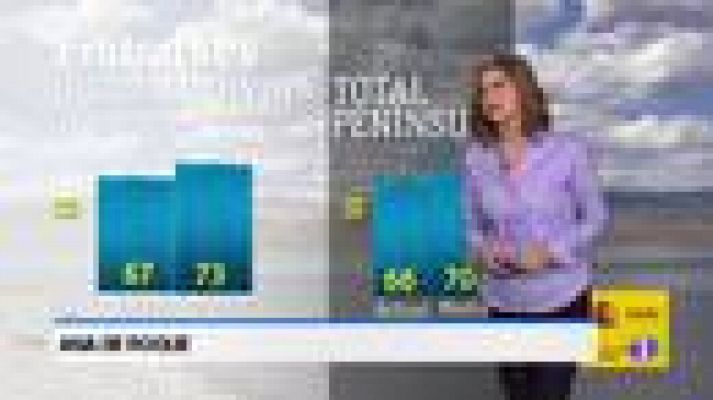 Noticias Andalucía - El tiempo en Andalucía - 30/05/2018