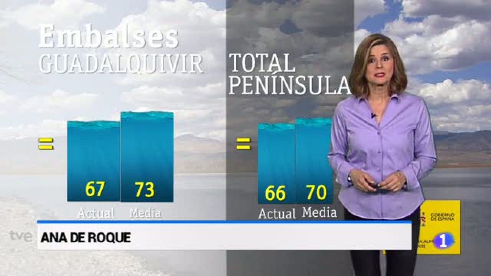  El tiempo en Andalucía - 30/05/2018