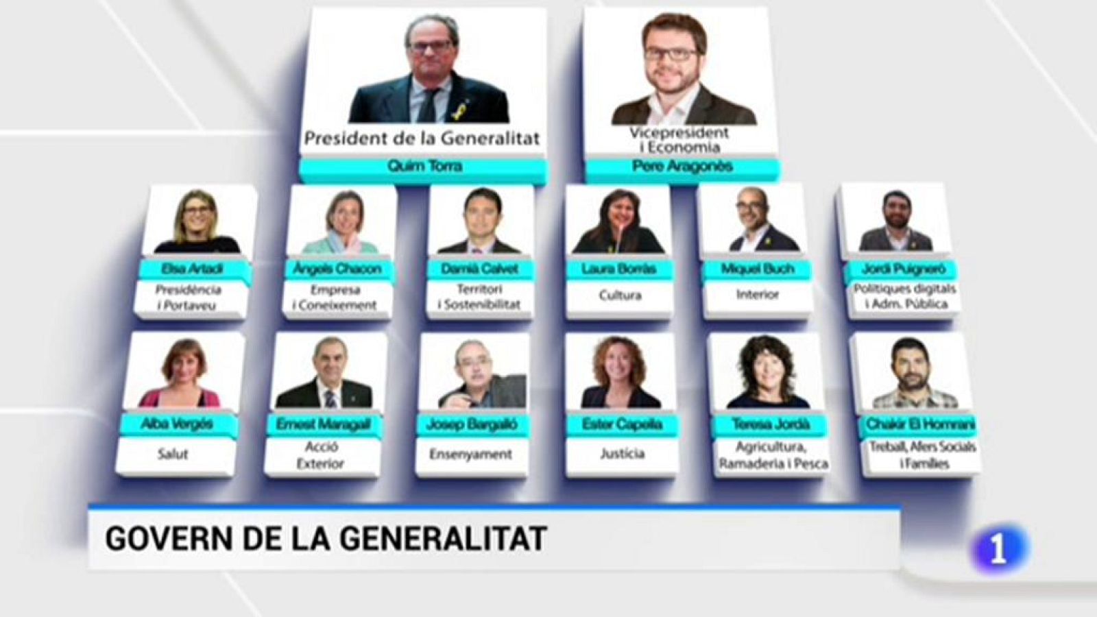 L'Informatiu 2 - 30/05/2018