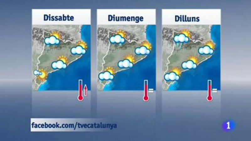 El temps - 31/05/2018