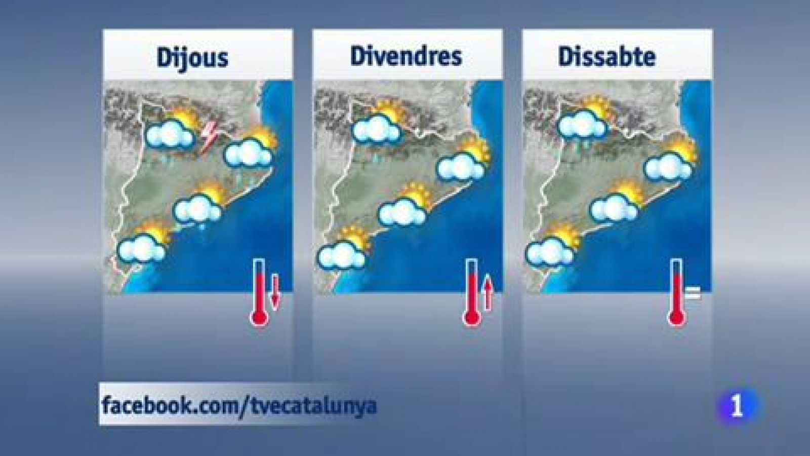 L'Informatiu: El temps - 05/06/2018 | RTVE Play