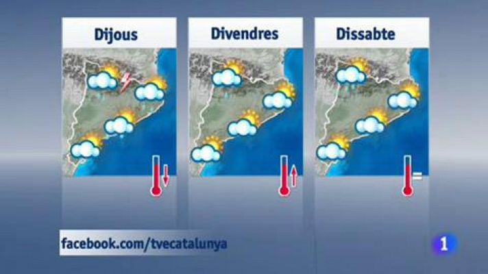 El temps - 05/06/2018