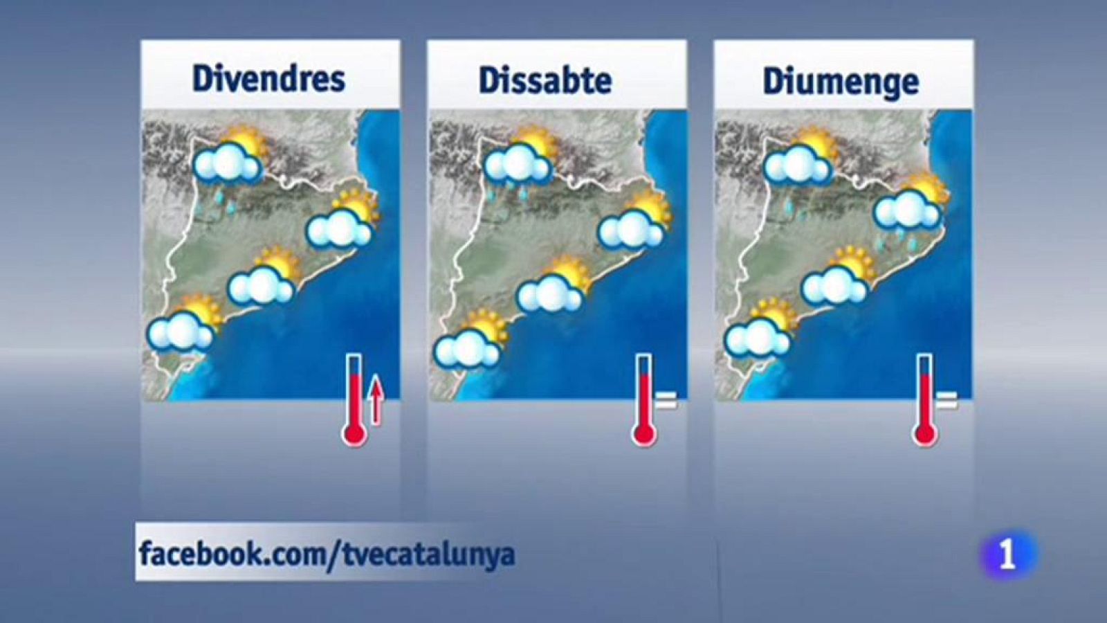 El temps - 06/06/2018