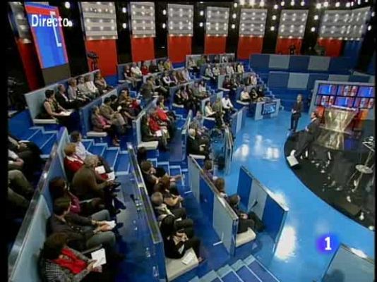 Tengo una pregunta para usted - El empleo debe ser prioritario