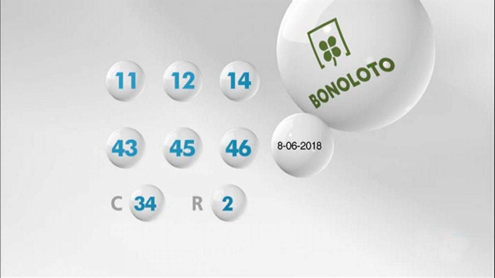 Loterías: La suerte en tus manos - 08/06/18 | RTVE Play
