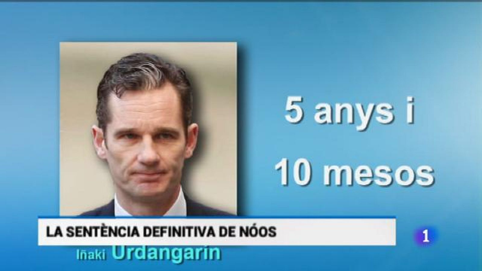 Informatiu Balear en 2' - 12/06/18