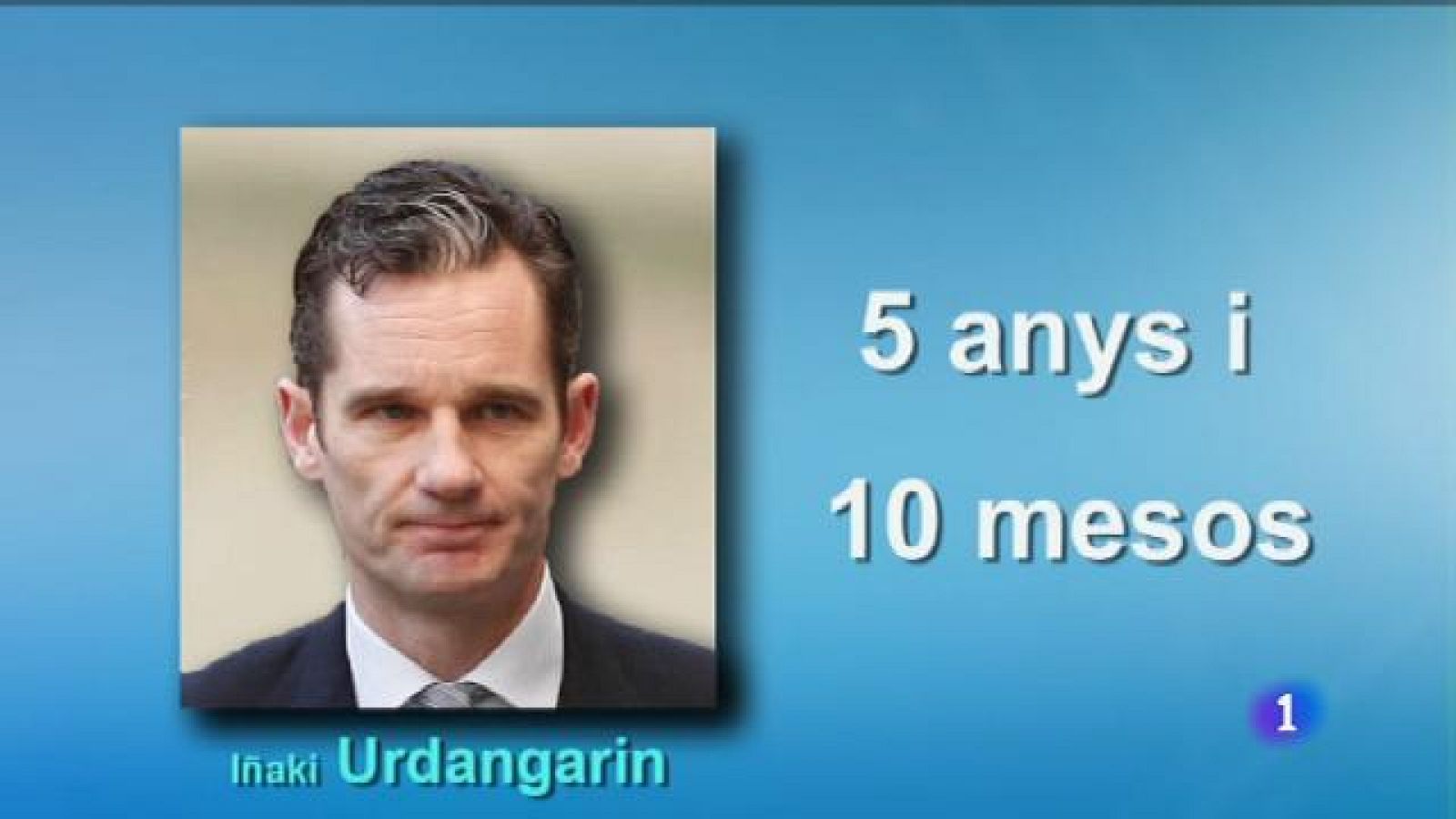 Ratificada la condemna de presó a Urdangarin, Torres i Matas