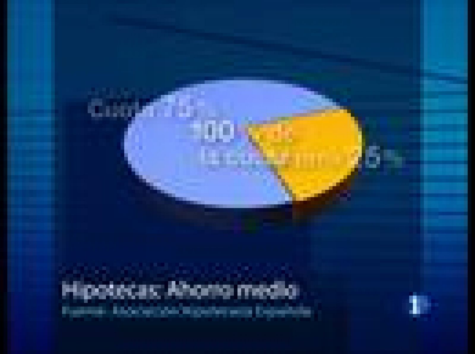 El Euríbor cierra marzo con la media más baja de su historia, en el 1,9% | Ver