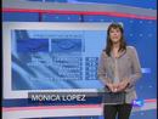 El tiempo - El Tiempo - 31/03/09