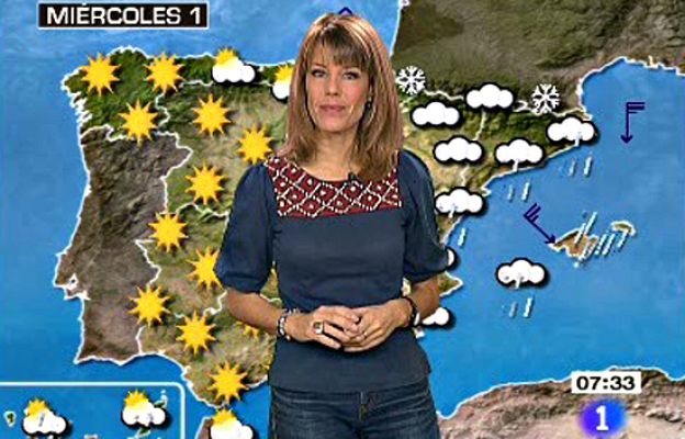 El tiempo - El Tiempo - 01/04/09