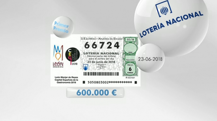 Lotería Viajera - 23/06/18