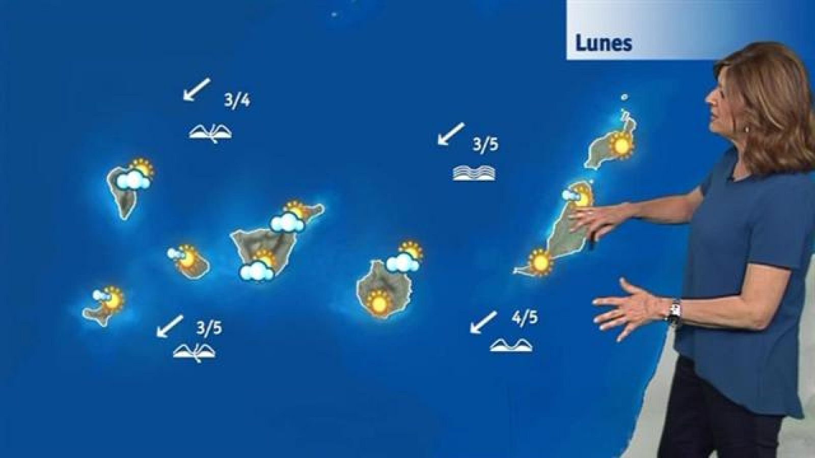 El tiempo en Canarias - 28/06/2018