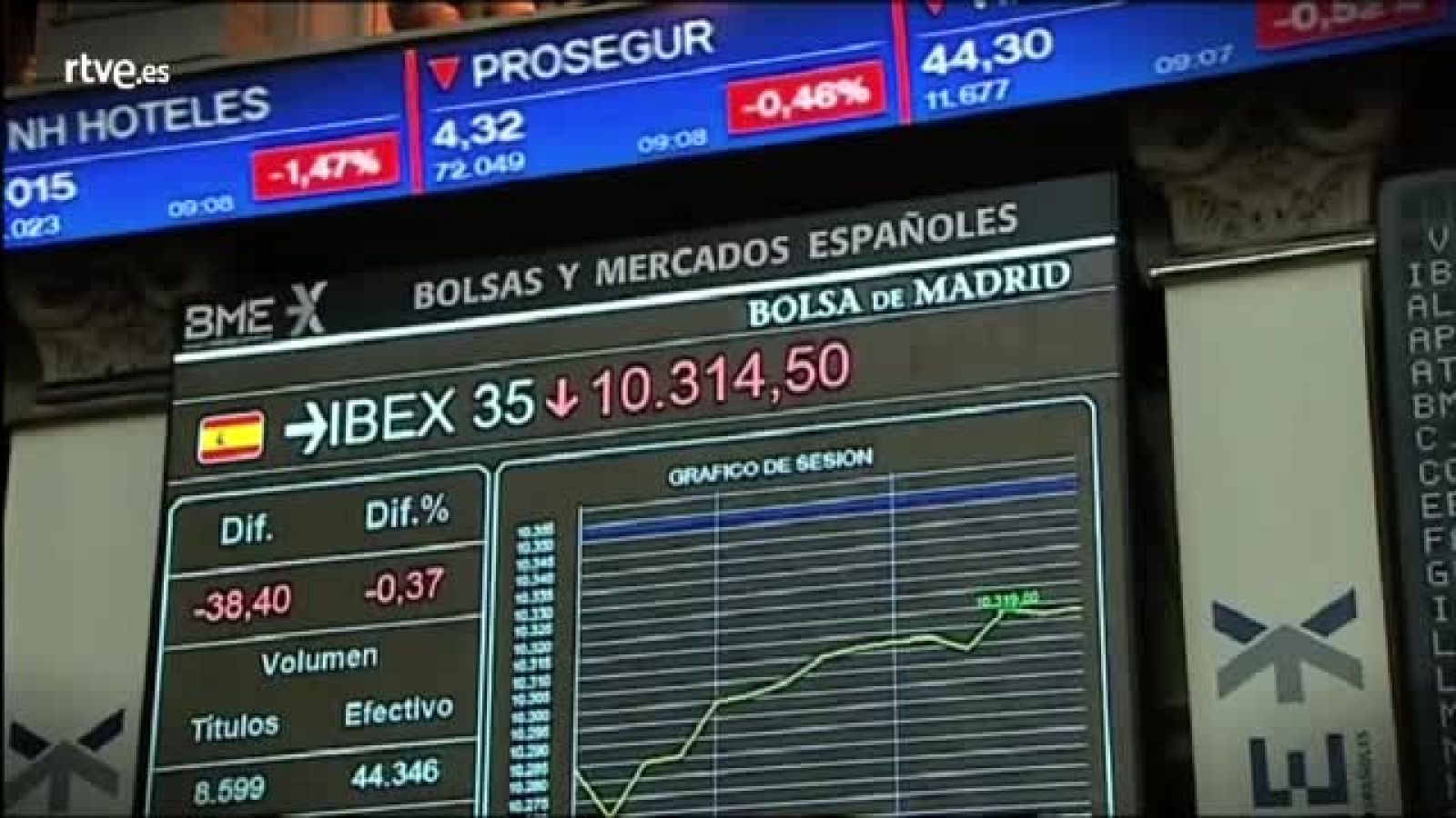 Reportaje Millennium "Tipos de interés"