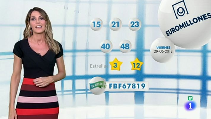 Bonoloto + EuroMillones - 29/06/18