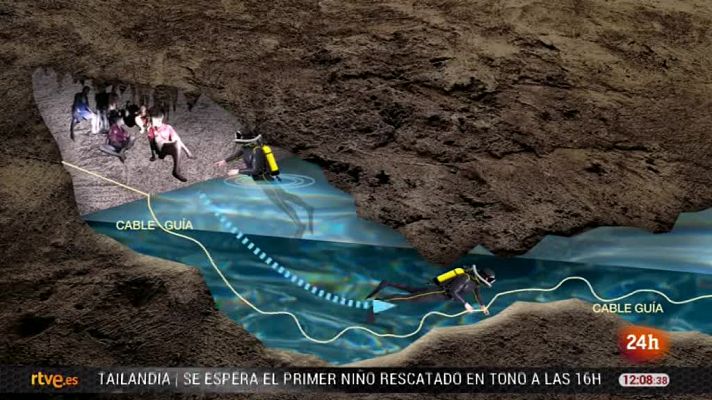 Informativo 24h - Las dificultades de rescatar a los menores tailandeses en un laberinto de pasadizos inundados