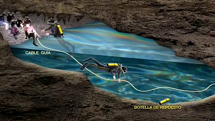 Telediario 1 - Así es la operación de rescate para salvar a los 12 niños atrapados y a su entrenador