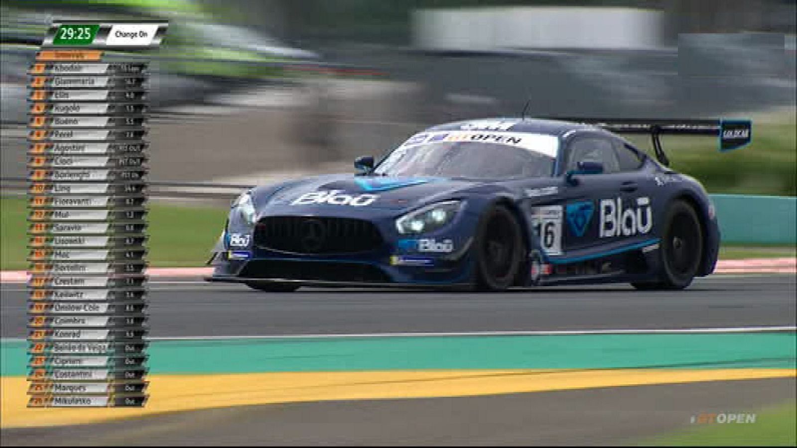 Automovilismo - GT Open 2ª Carrera - ver ahora