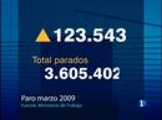  - 123.000 más parados