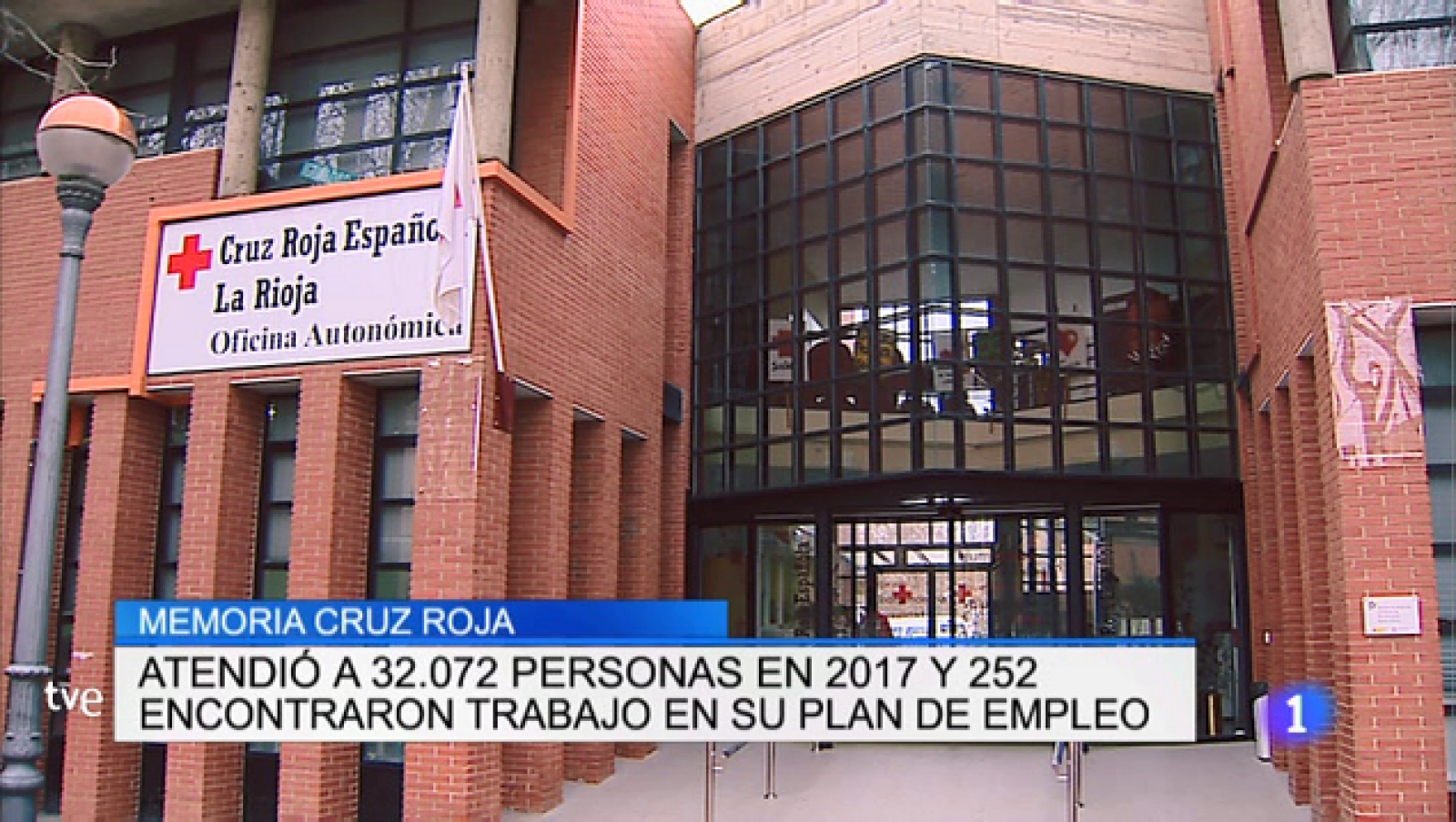 Informativo Telerioja - 17/07/18