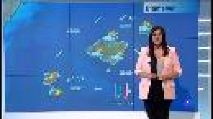 Informatiu Balear - El temps a les Illes Balears - 20/07/18