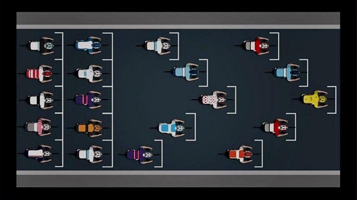 Tour de Francia - Tour 2018 | Así ha sido la salida en parrilla de la etapa 17
