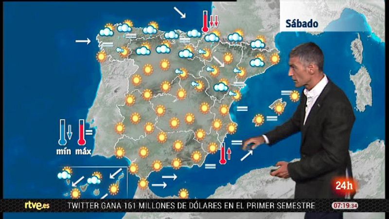 Sábado soleado -salvo en el norte- y temperaturas muy altas