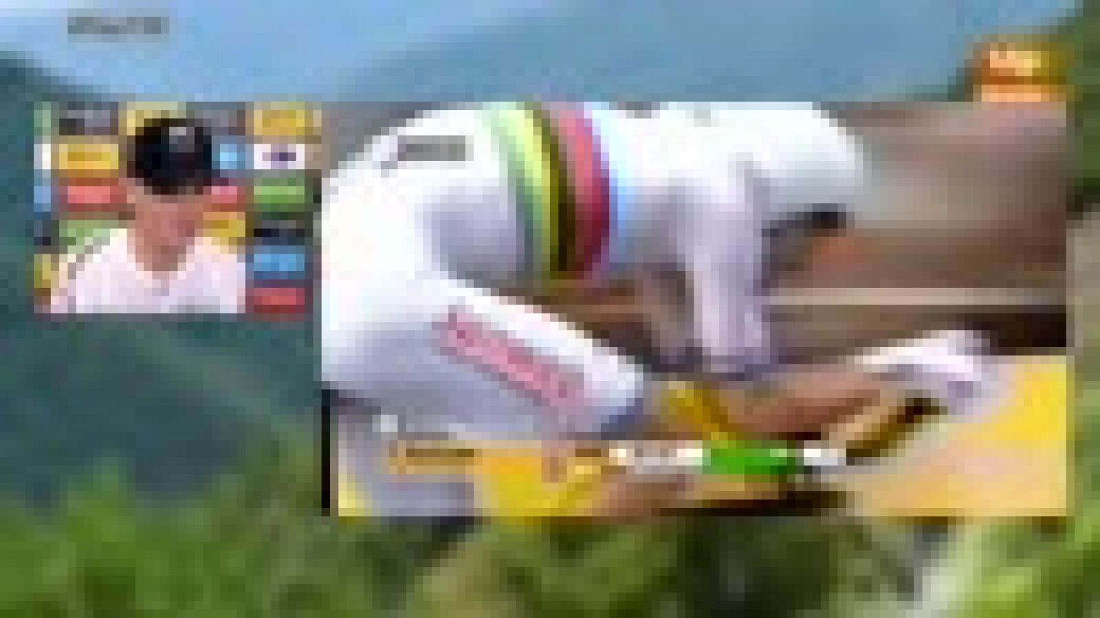 Tour 2018 | Dumoulin gana una ajustadísima contrarreloj ante Fromme y Thomas | Ver