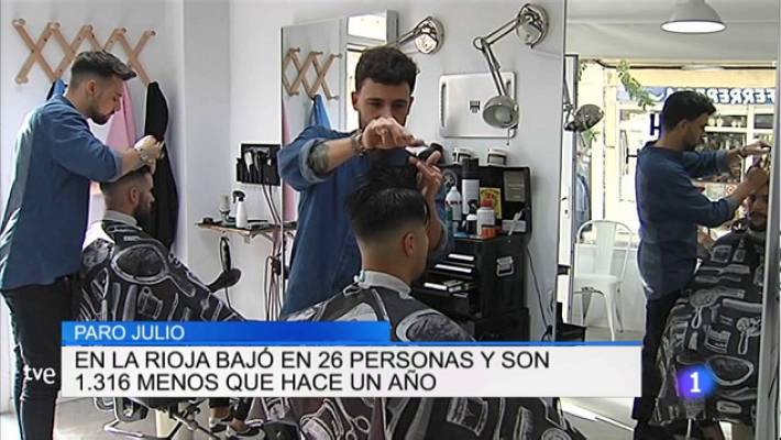 Informativo Telerioja - Informativo Telerioja - 02/08/18