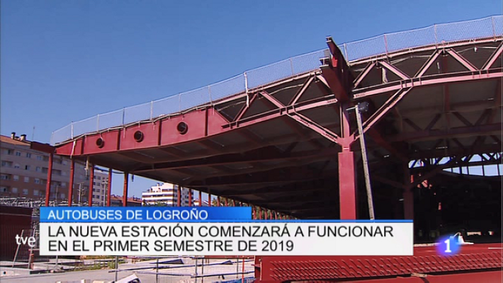 Informativo Telerioja - Informativo Telerioja - 03/08/18