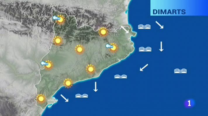  El temps - 20/08/2018