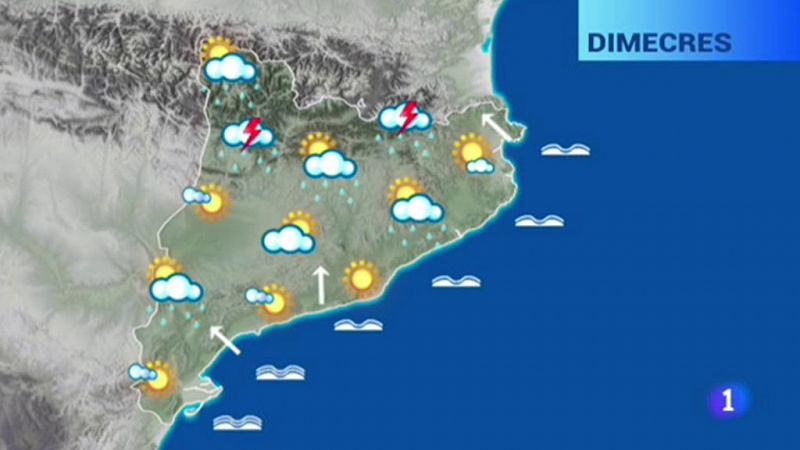  El temps - 21/08/2018