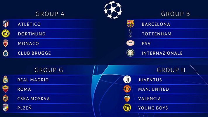 Telediario 1 - Suerte dispar para los equipos españoles en la Champions