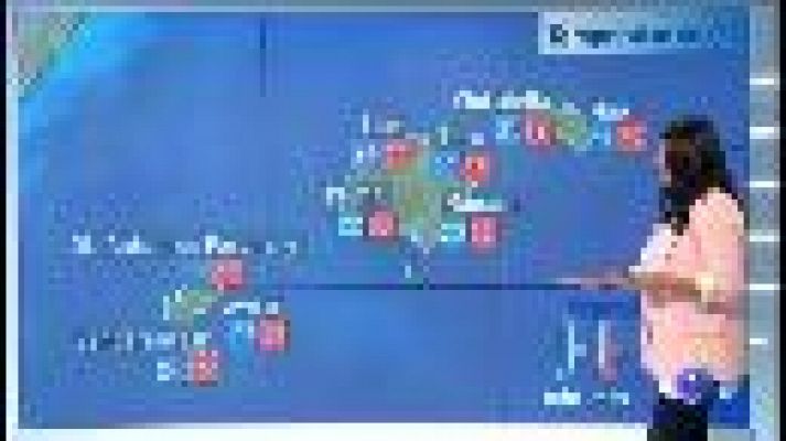 Informatiu Balear - El temps a les Illes Balears - 03/09/18