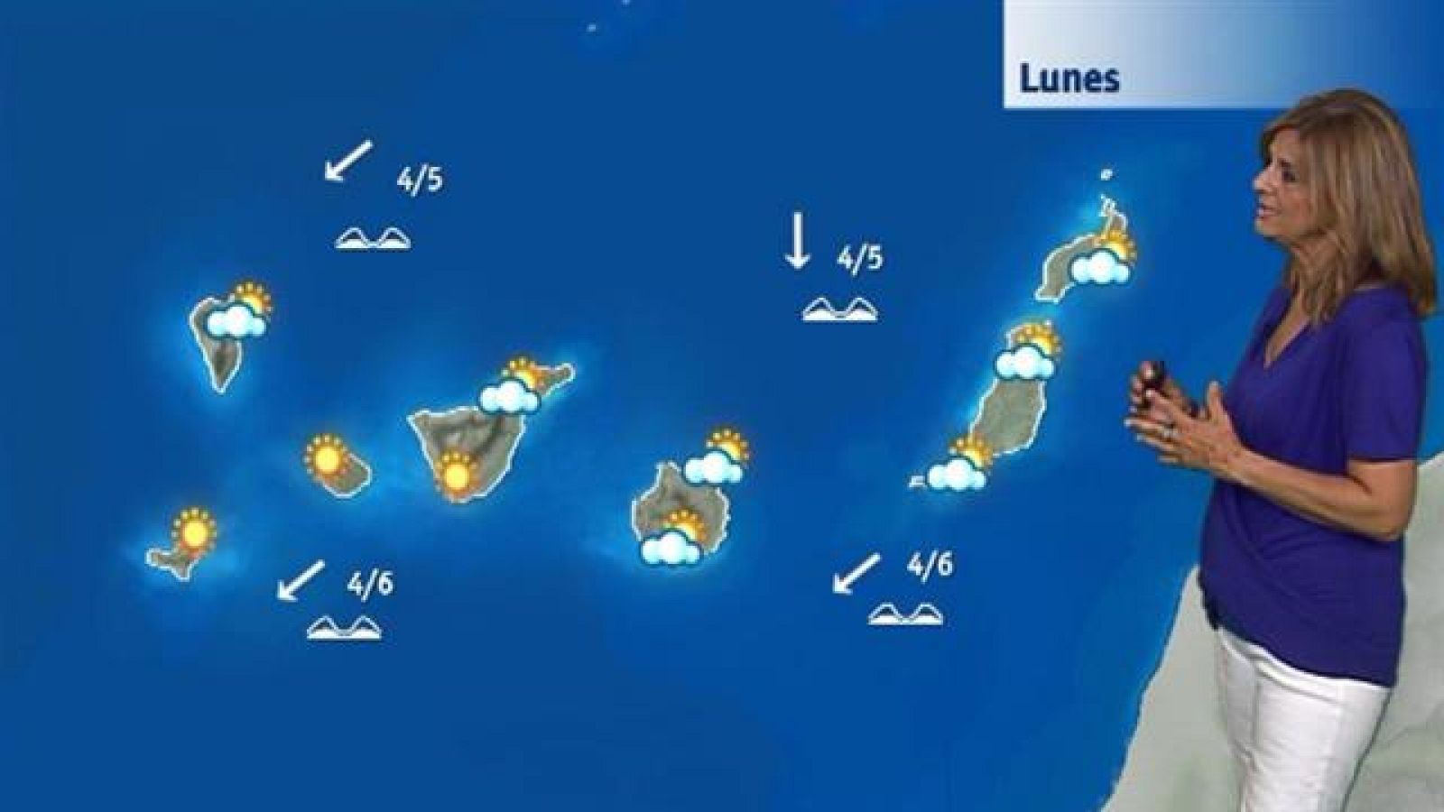 El tiempo en Canarias - 10/09/2018