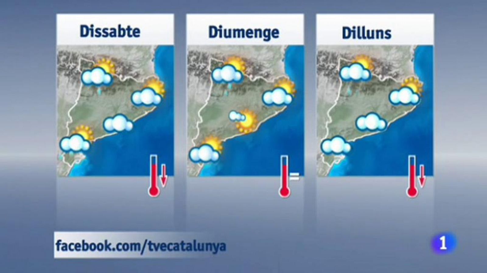 L'Informatiu: El temps - 13/09/2018 | RTVE Play