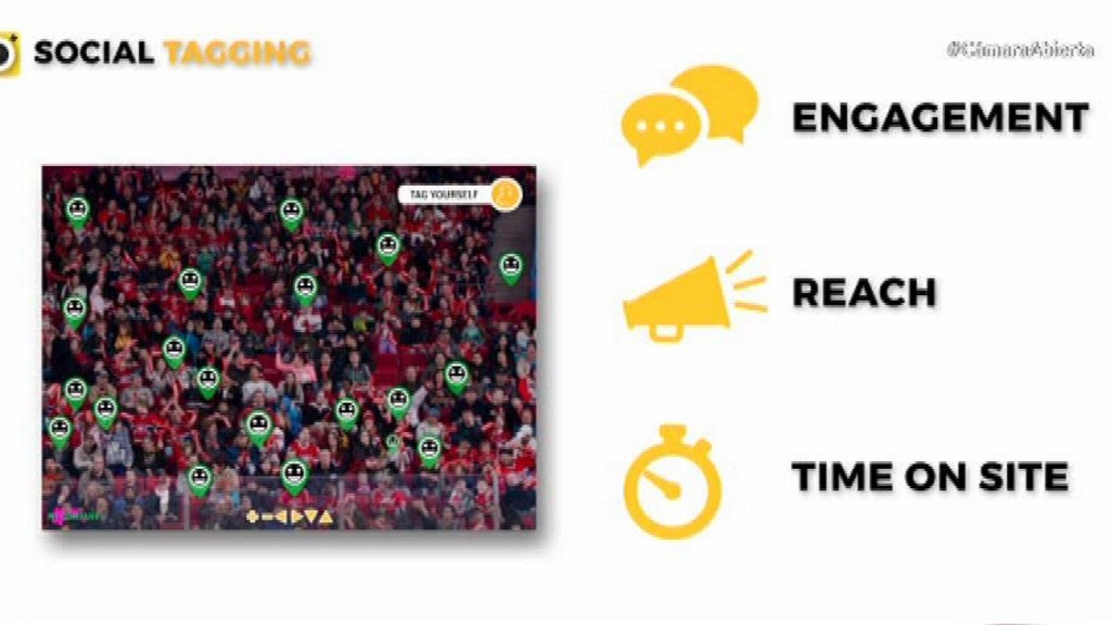 Cámara abierta - Picplus, Basik Sessions, Última Experiencia y Coco Dávez  - ver ahora