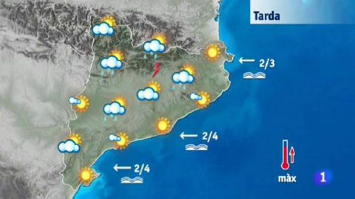 L'Informatiu - El Temps - 19/09/2018