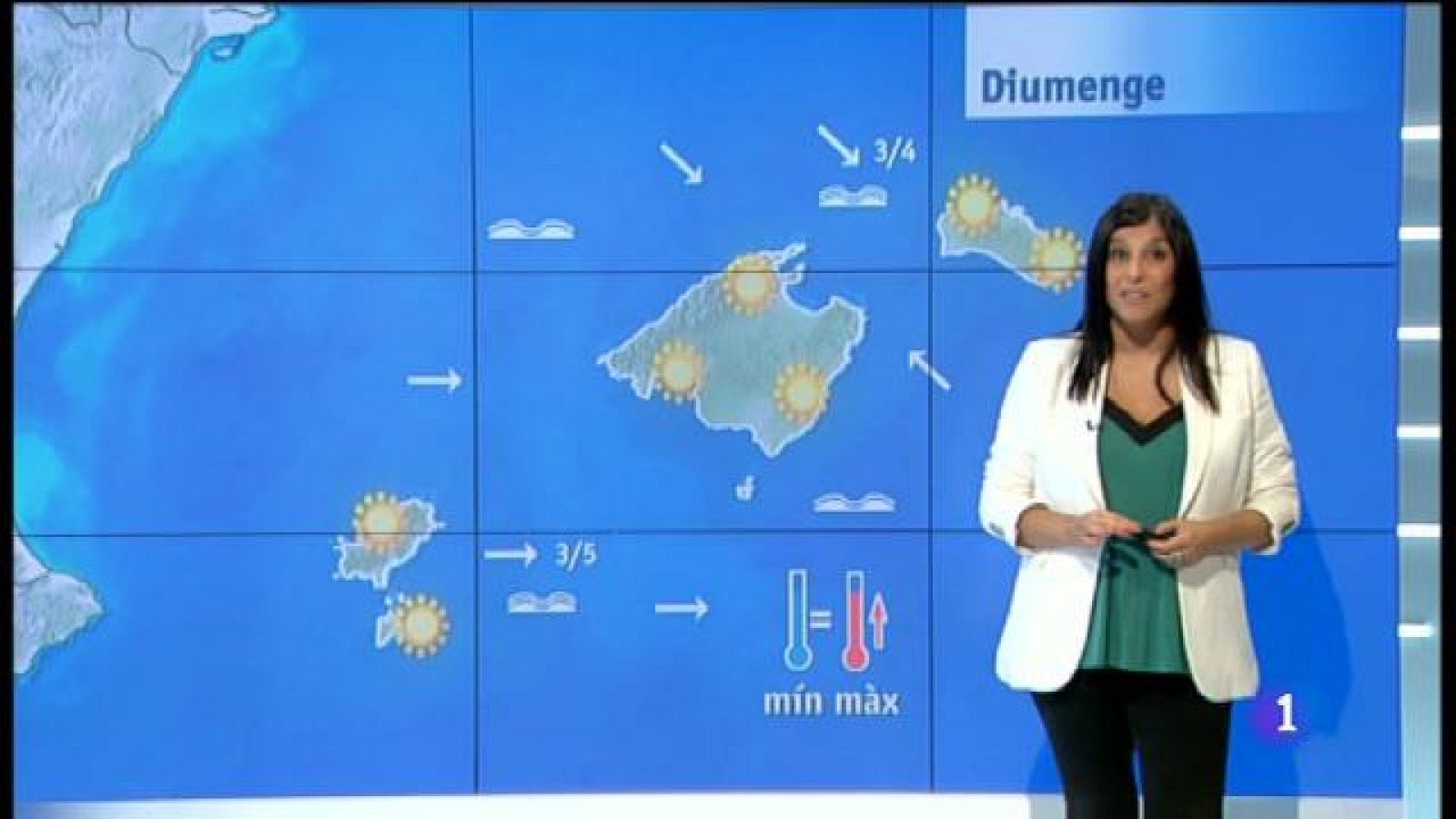 El temps a les Illes Balears - 21/09/18