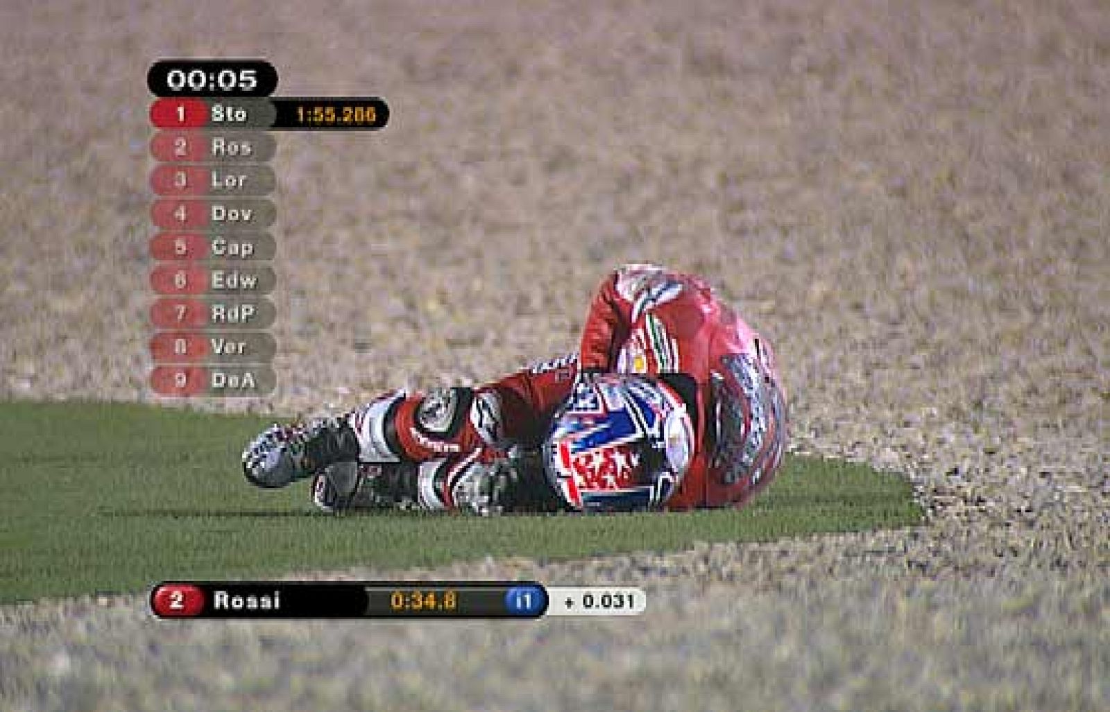 El piloto norteamericano de Ducati Nicky Hayden, se ha ido al suelo en los entrenamientos clasificatorios y saldrá en 16ª posición en el GP de Qatar.