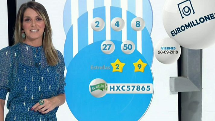 Loterías - Bonoloto + EuroMillones - 28/09/18