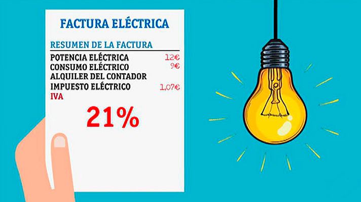 Telediario 1 - Claves para entender la factura de la luz