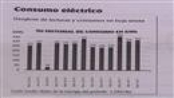 Telecanarias - Telecanarias - 05/10/2018