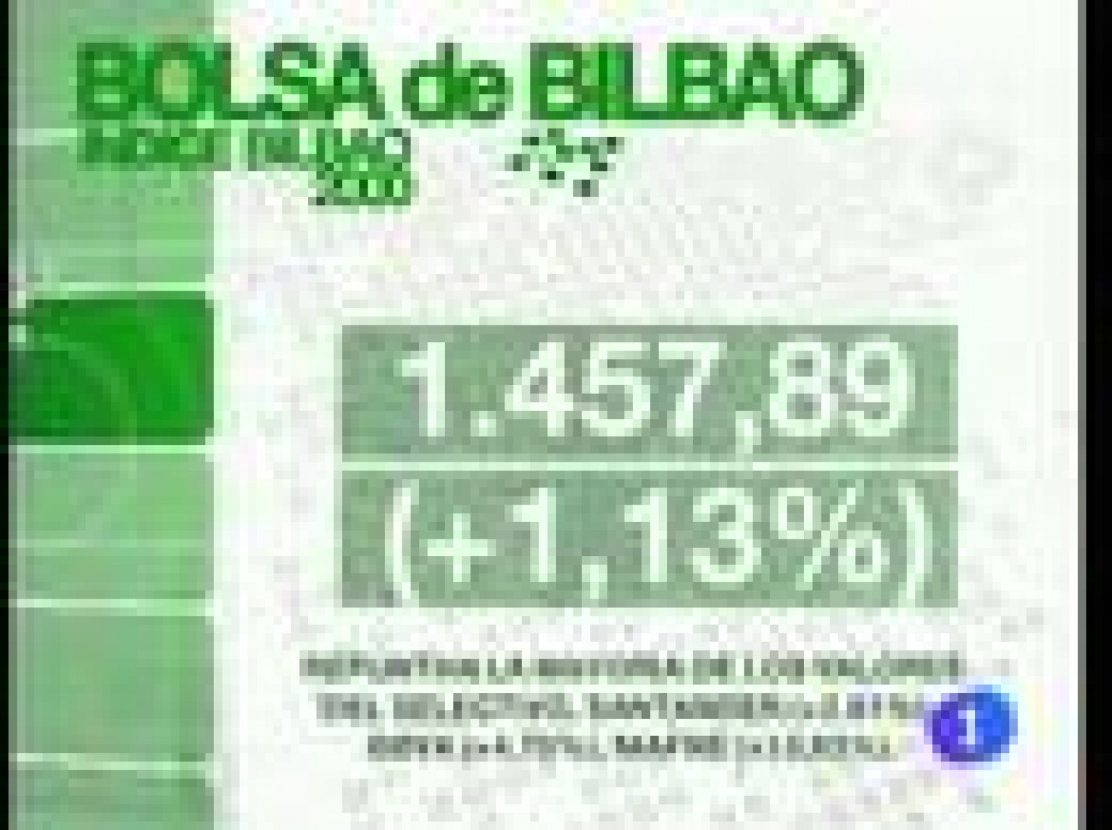 Telenorte. Informativo del País Vasco. (14/04/09)