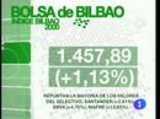 Telenorte - País Vasco - Telenorte-País Vasco - 14/04/09