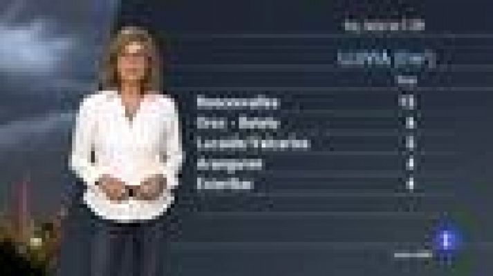 Telenavarra - El tiempo en Navarra - 08/10/2018