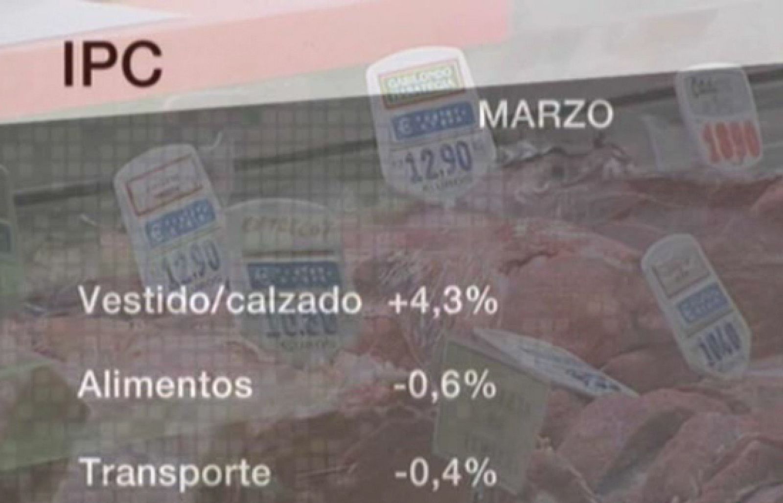 Telenorte. Informativo del País Vasco. (15/04/09)