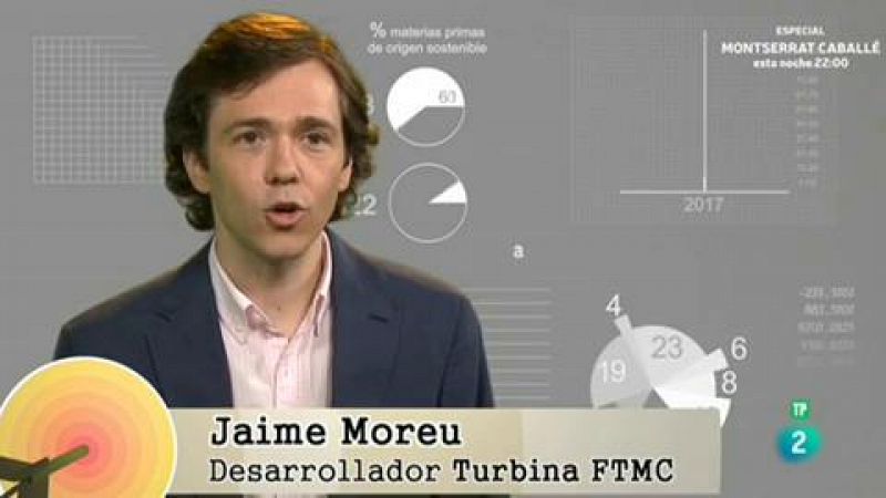 Fábrica de ideas - Inventa: Turbina FTMC