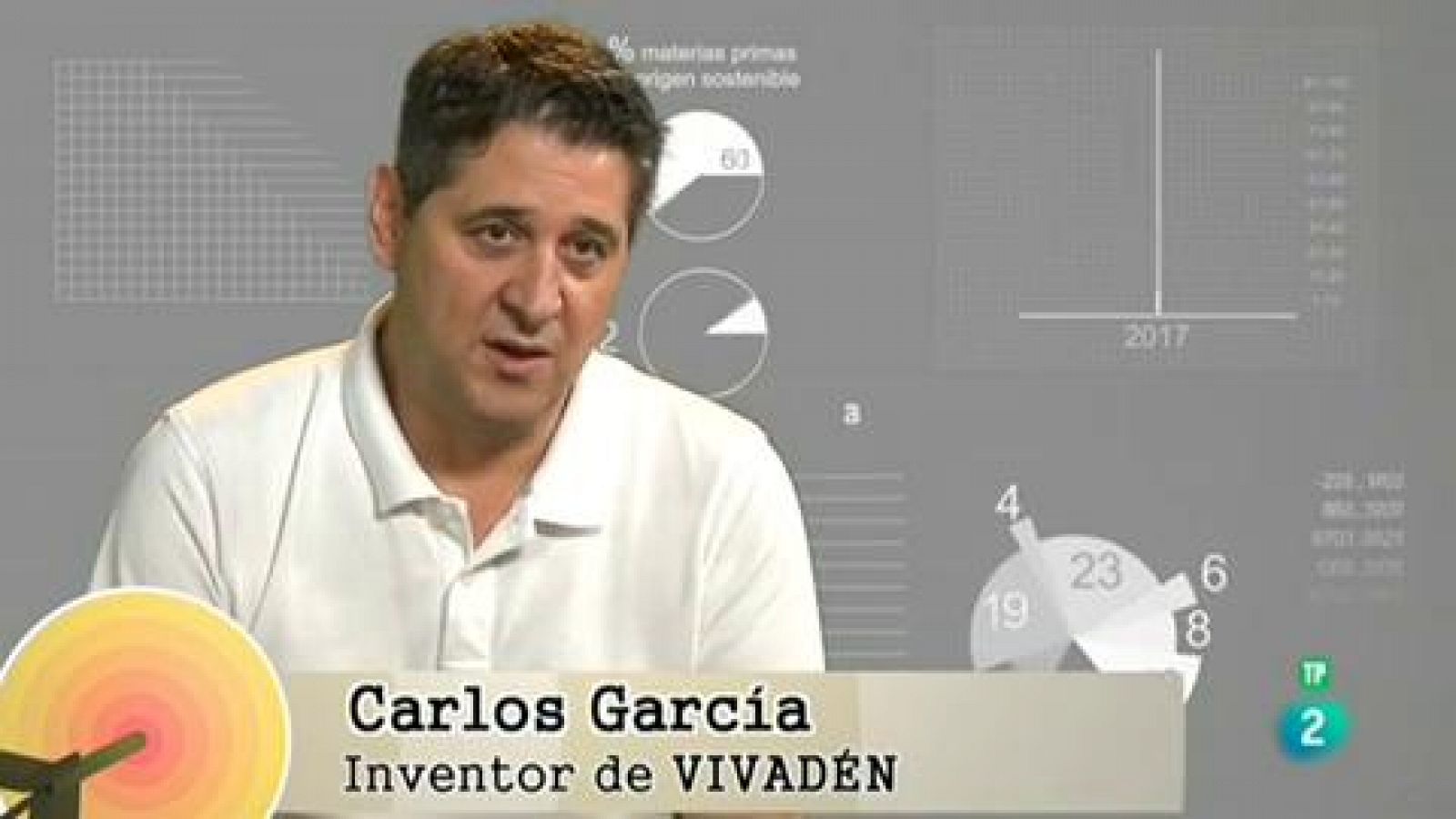 Fábrica de ideas: Inventa: Vivadén | RTVE Play