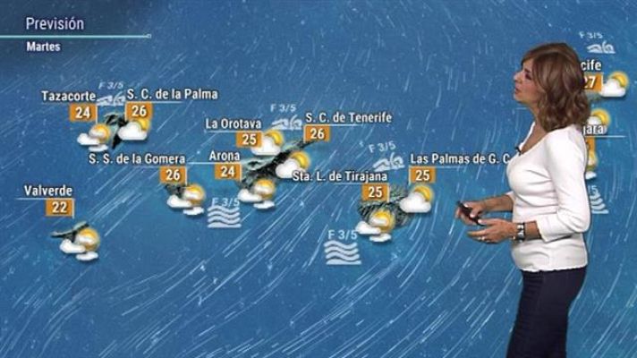 Telecanarias - El tiempo en Canarias - 16/10/2018