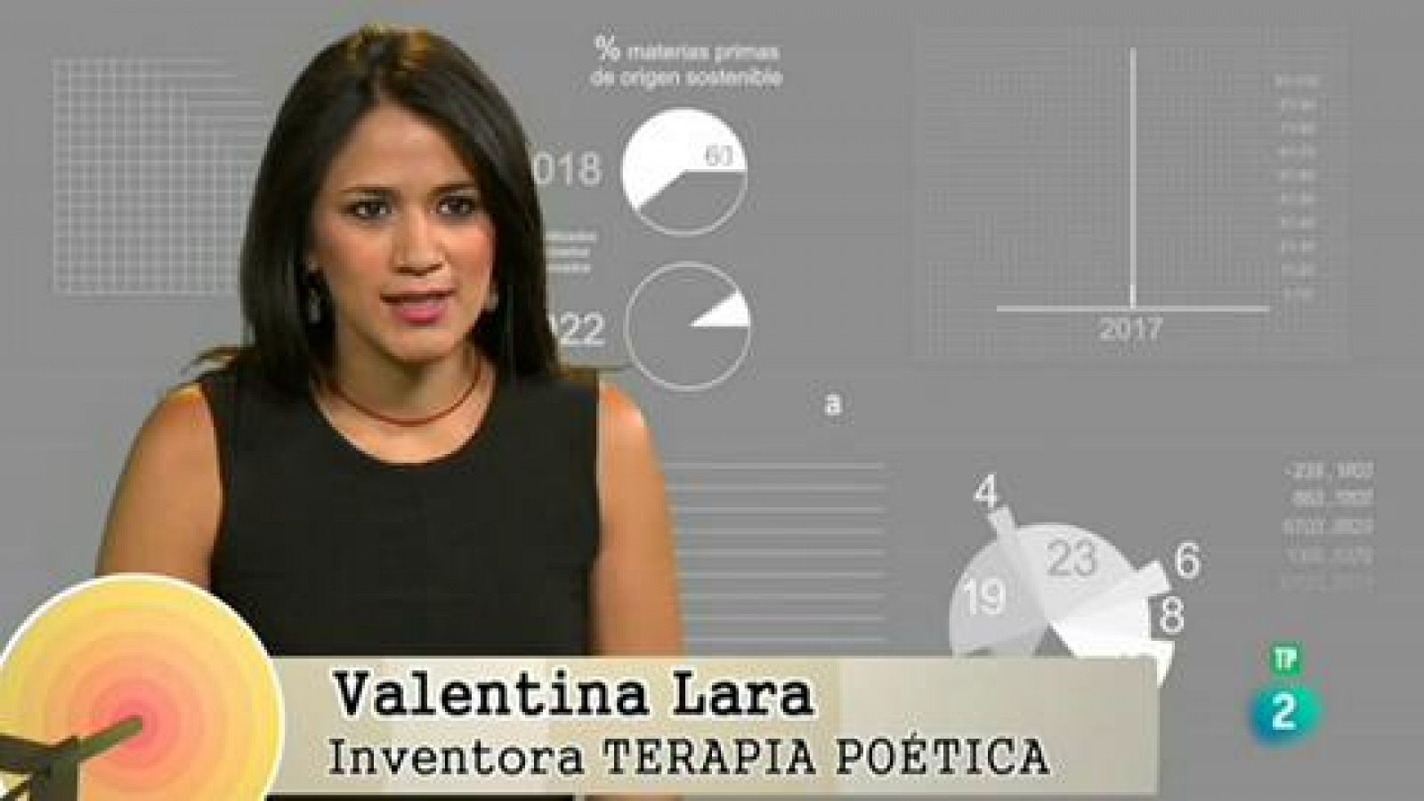 Fábrica de ideas: Inventa: Lemotbulle | RTVE Play